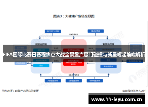 FIFA国际比赛日赛程焦点大战全景盘点豪门碰撞与新星崛起前瞻解析
